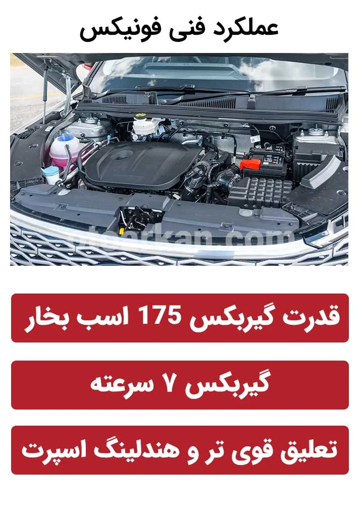 عملکرد فنی فونیکس