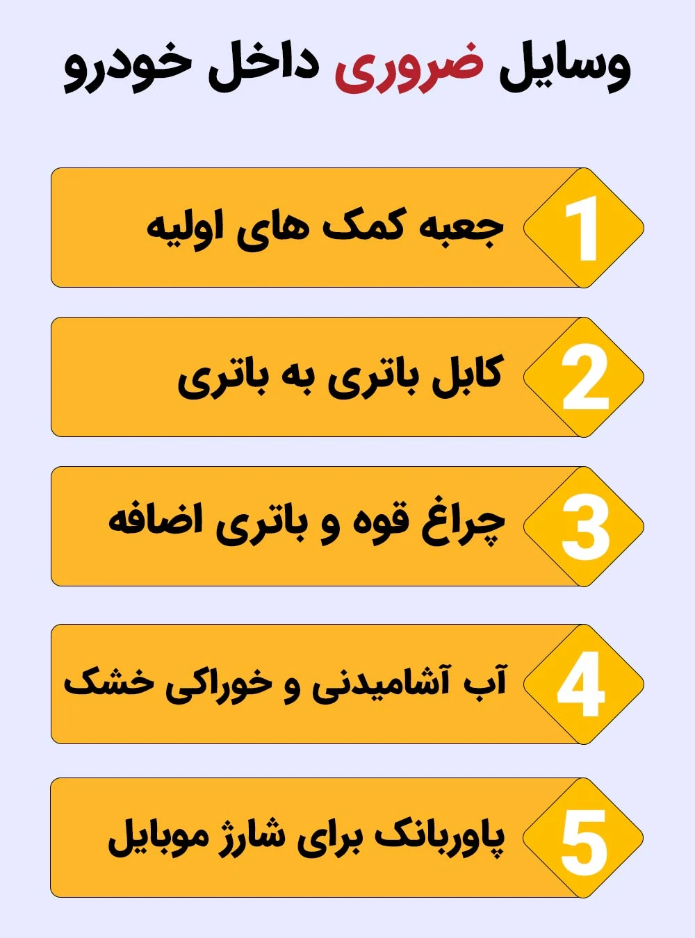 وسایل ضروری داخل خودرو در شرایط بحرانی