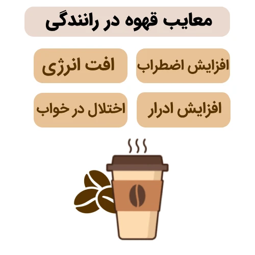معایب قهوه در رانندگی