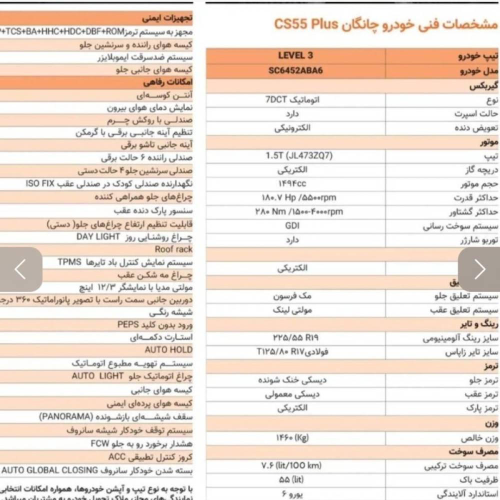 چانگان مدل CS55 plus 1.5 لیتر توربو سال 2024  کارکرده