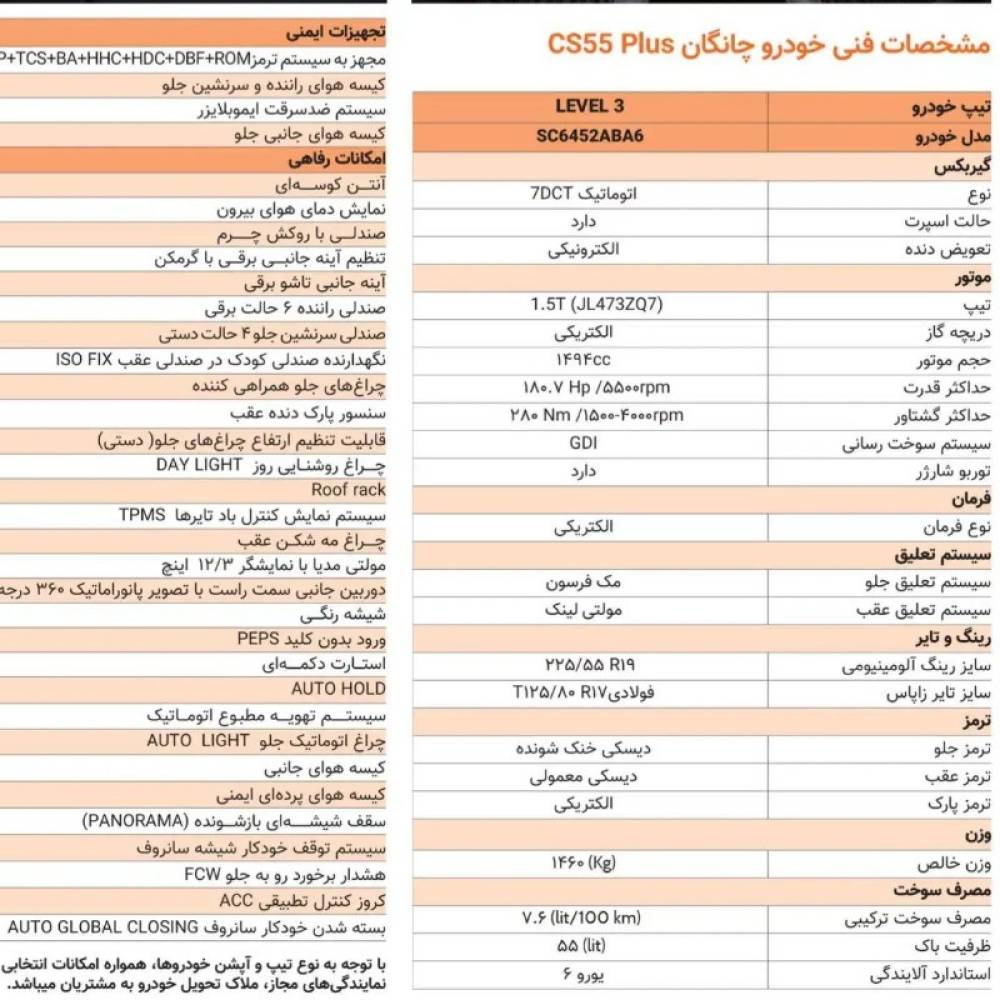 چانگان مدل CS55  کارکرده
