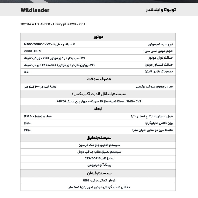 تویوتا مدل وایلندر 2.0 لیتر دو دیفرانسیل سال 2025  صفر