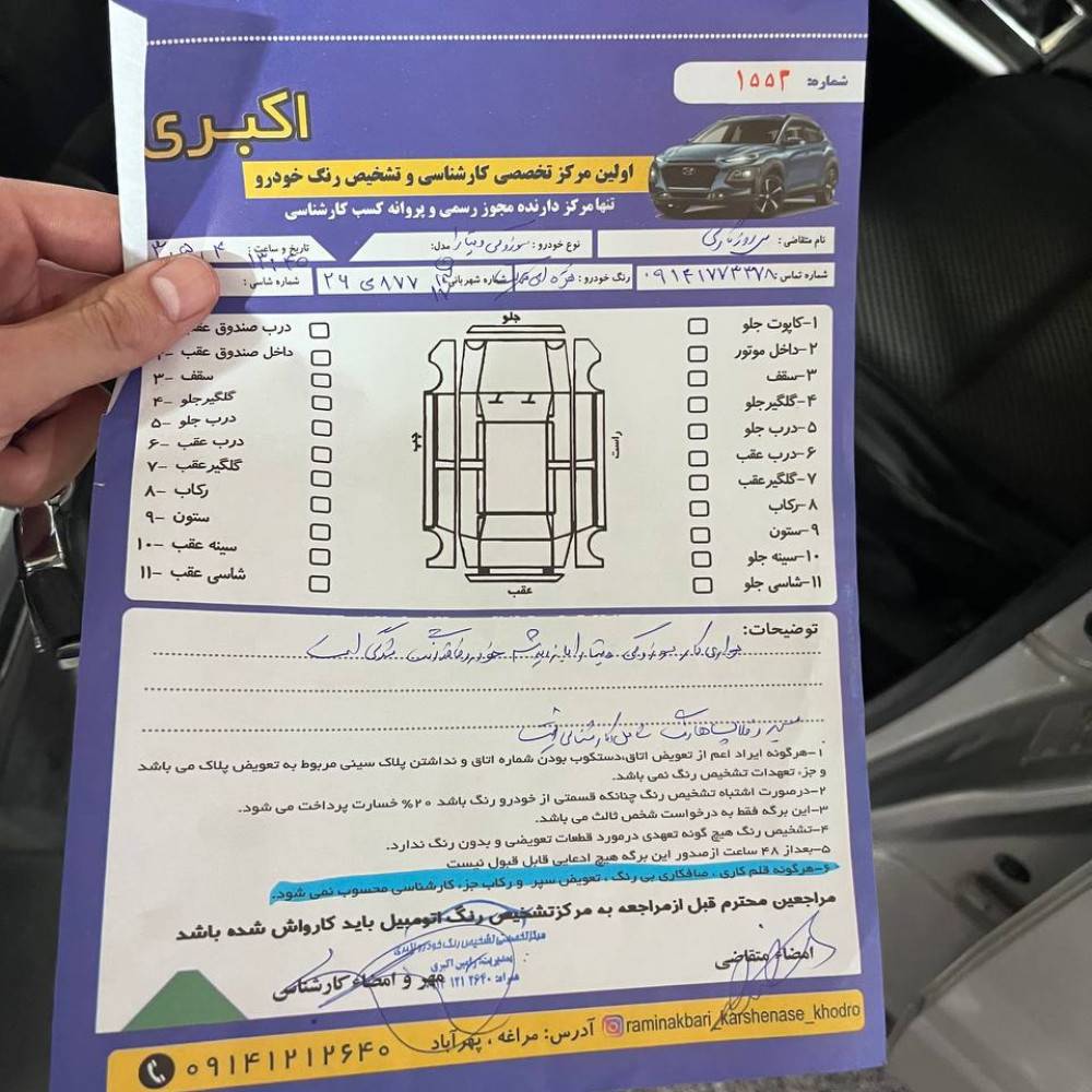 سوزوکی مدل ۲۰۰۷