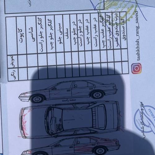 مزدا مدل 3 نیو هاچ بک تیپ3 سال 1390  کارکرده