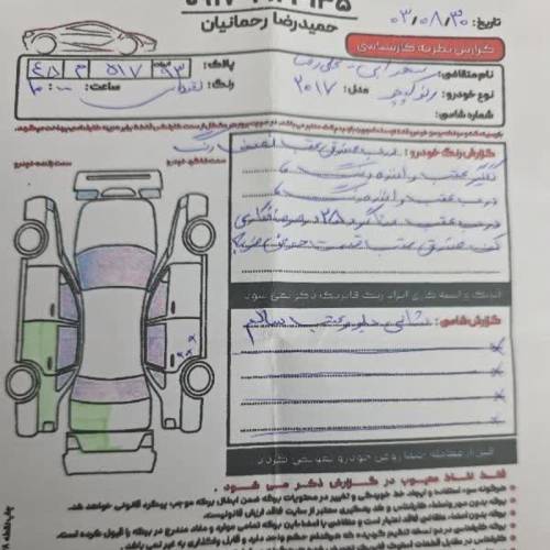 رنو مدل کپچر سال 2017  کارکرده