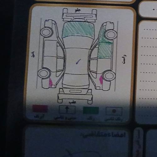 کیا مدل سراتو سال 2015  کارکرده