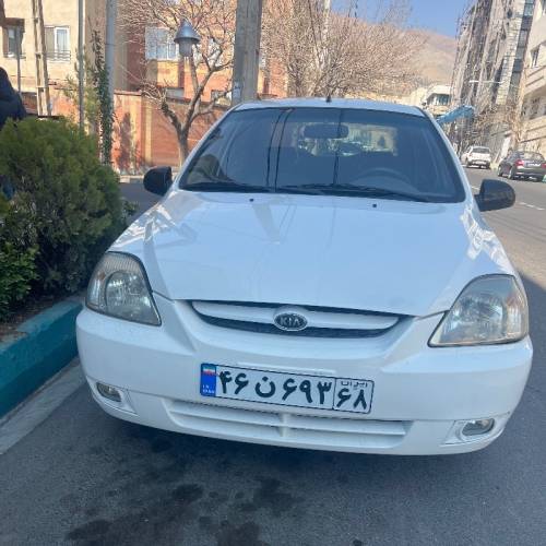 کیا مدل  کارکرده